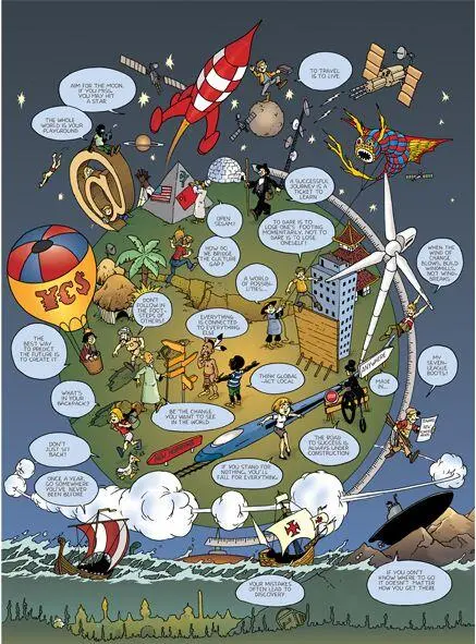 Kultur & dannelse fra A - Z